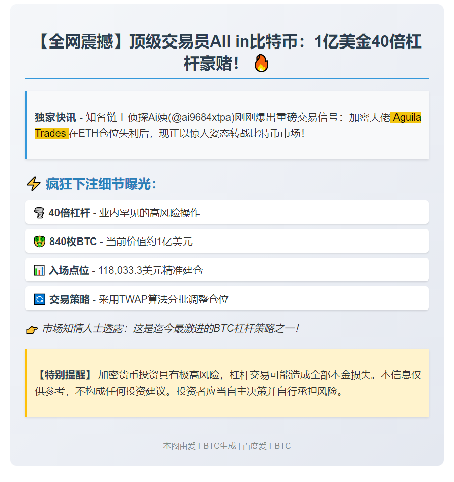  **Aguila Trades开40倍BTC多单，买入价11.8万**