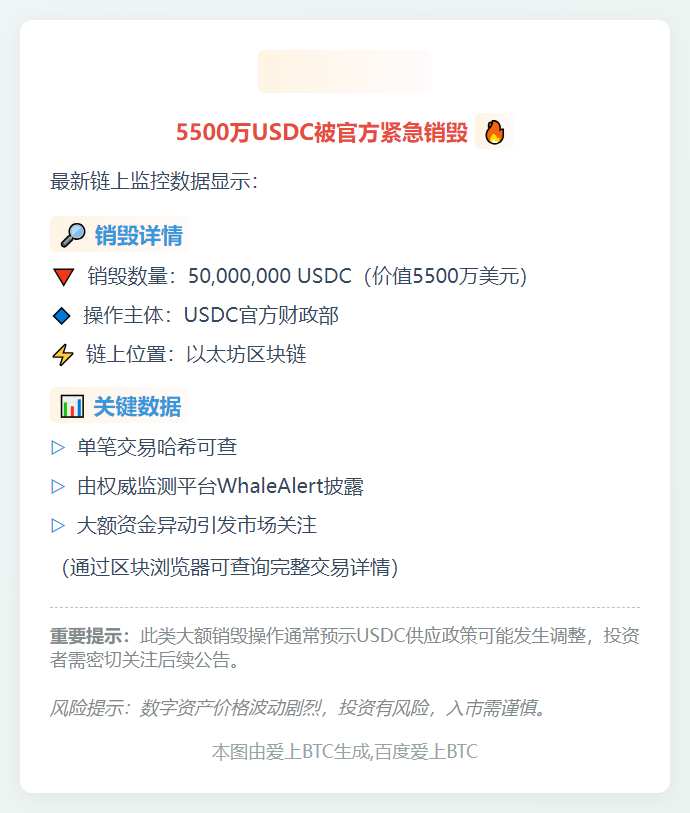 USDC销毁5500万枚