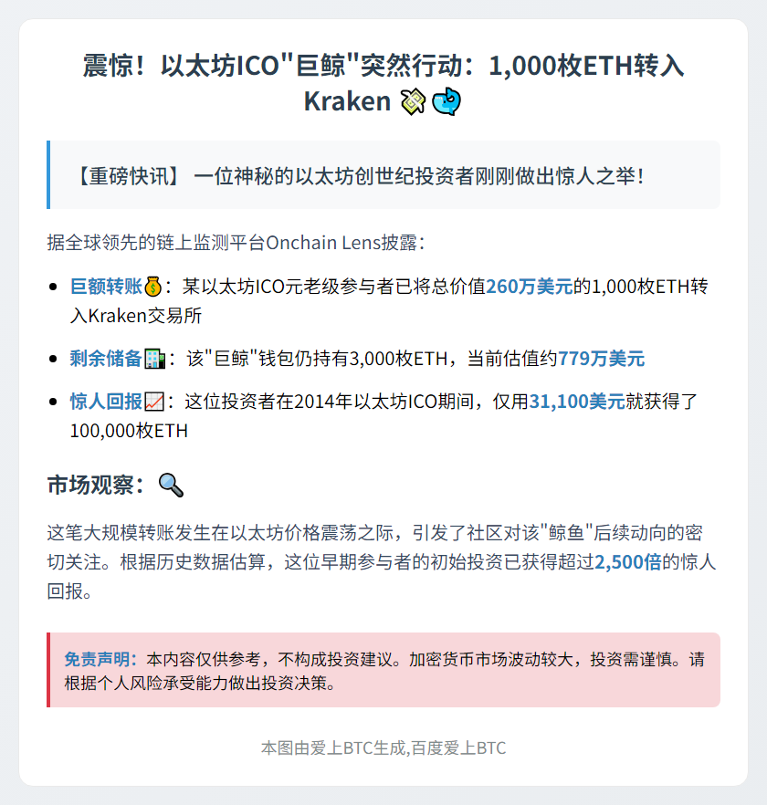 以太坊ICO投资者转千枚ETH至Kraken
