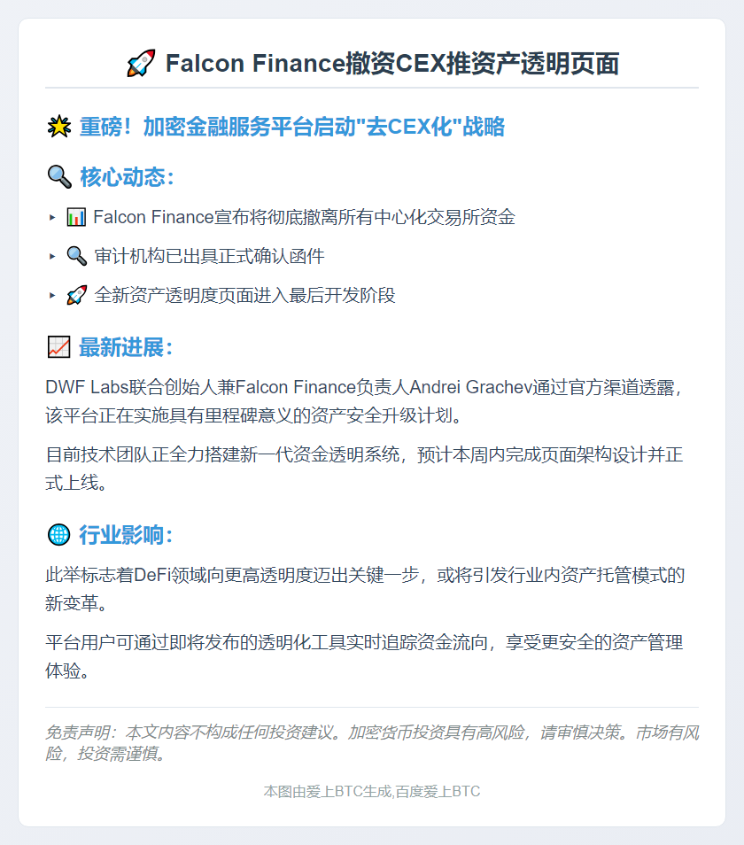 Falcon Finance撤资CEX推资产透明页面