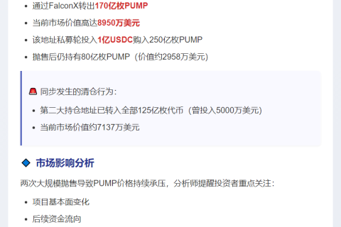 PUMP大户转囤8950万美元代币