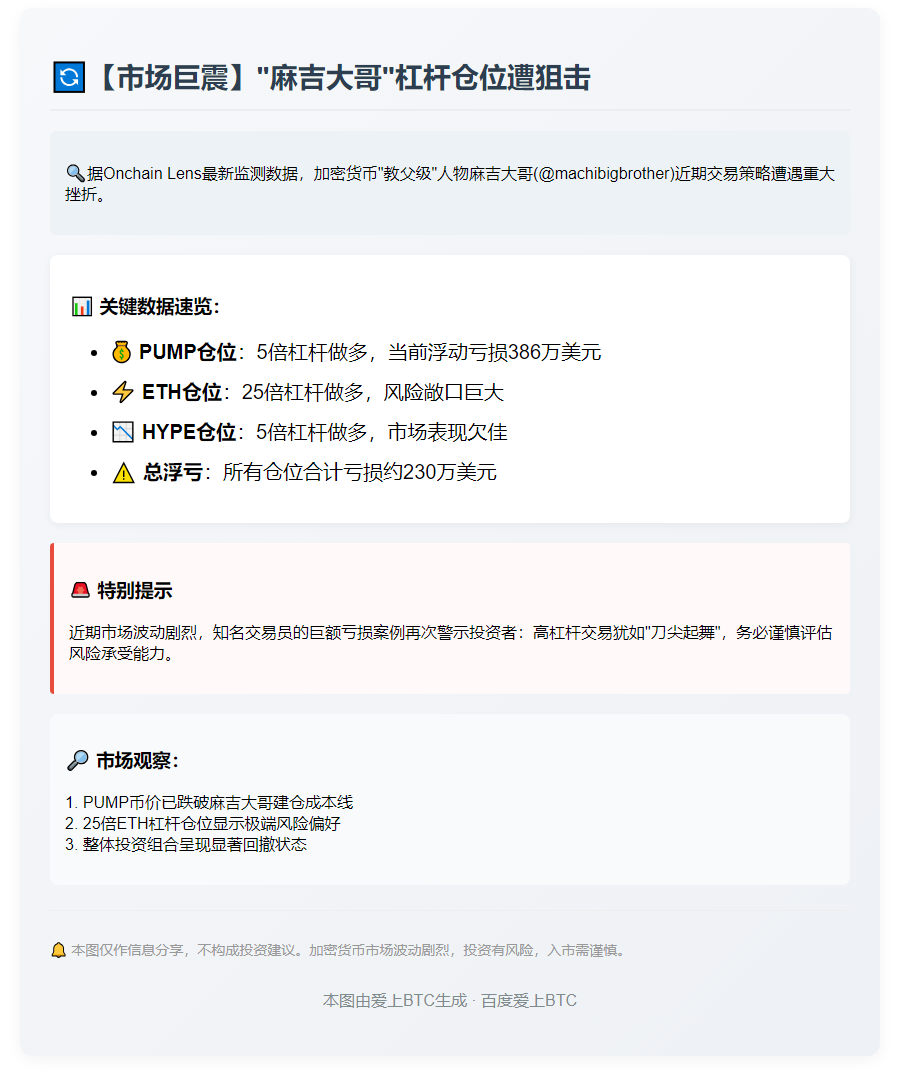 麻吉大哥做多PUMP浮亏386万