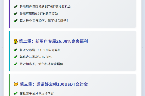 ETH五折狂欢：交易1ETH赢0.5ETH