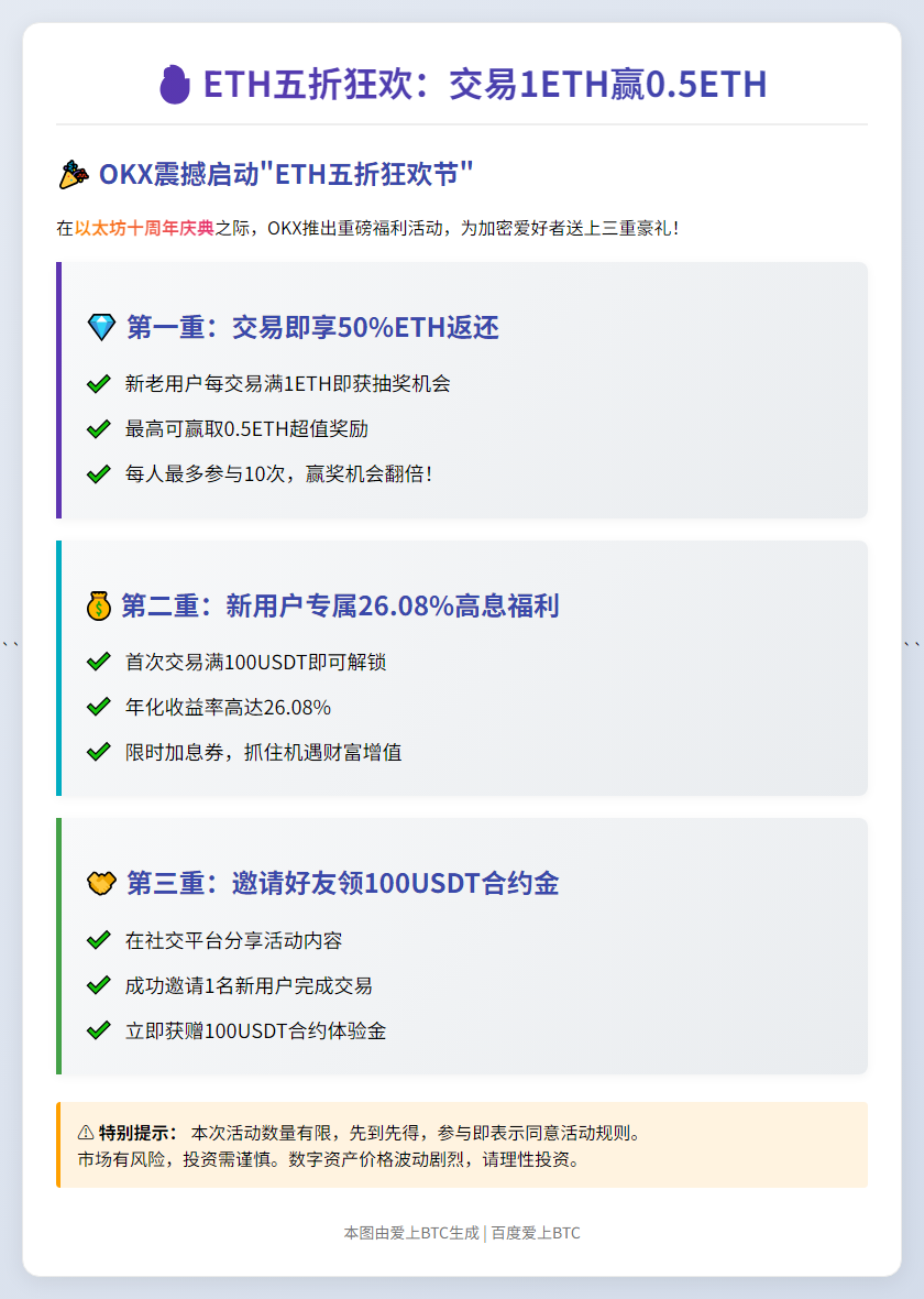 ETH五折狂欢：交易1ETH赢0.5ETH
