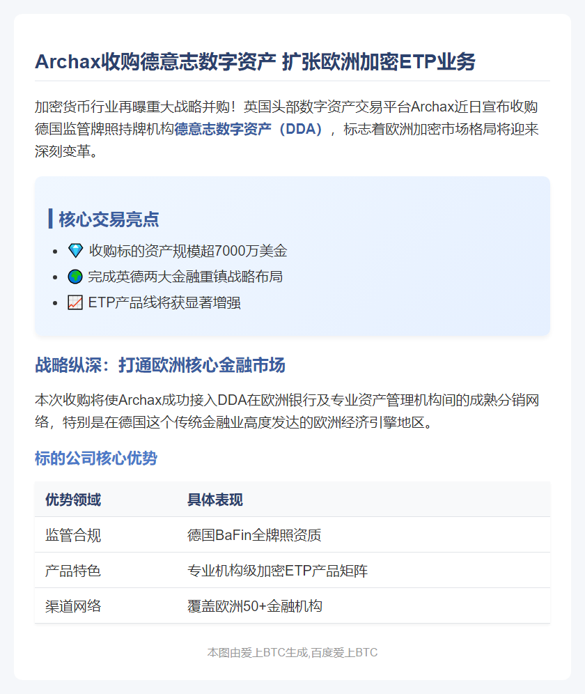 Archax收购德意志数字资产 扩张欧洲加密ETP业务
