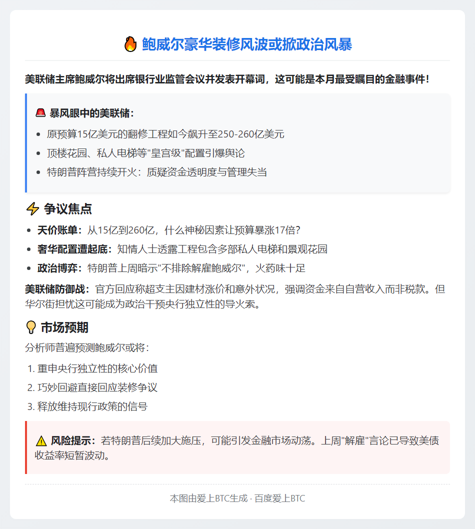 鲍威尔今晚讲话聚焦装修争议