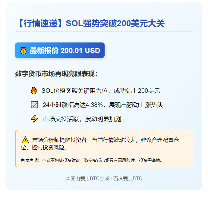 SOL突破200大关