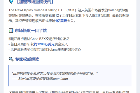 美国SOL质押ETF SSK规模破1亿美元