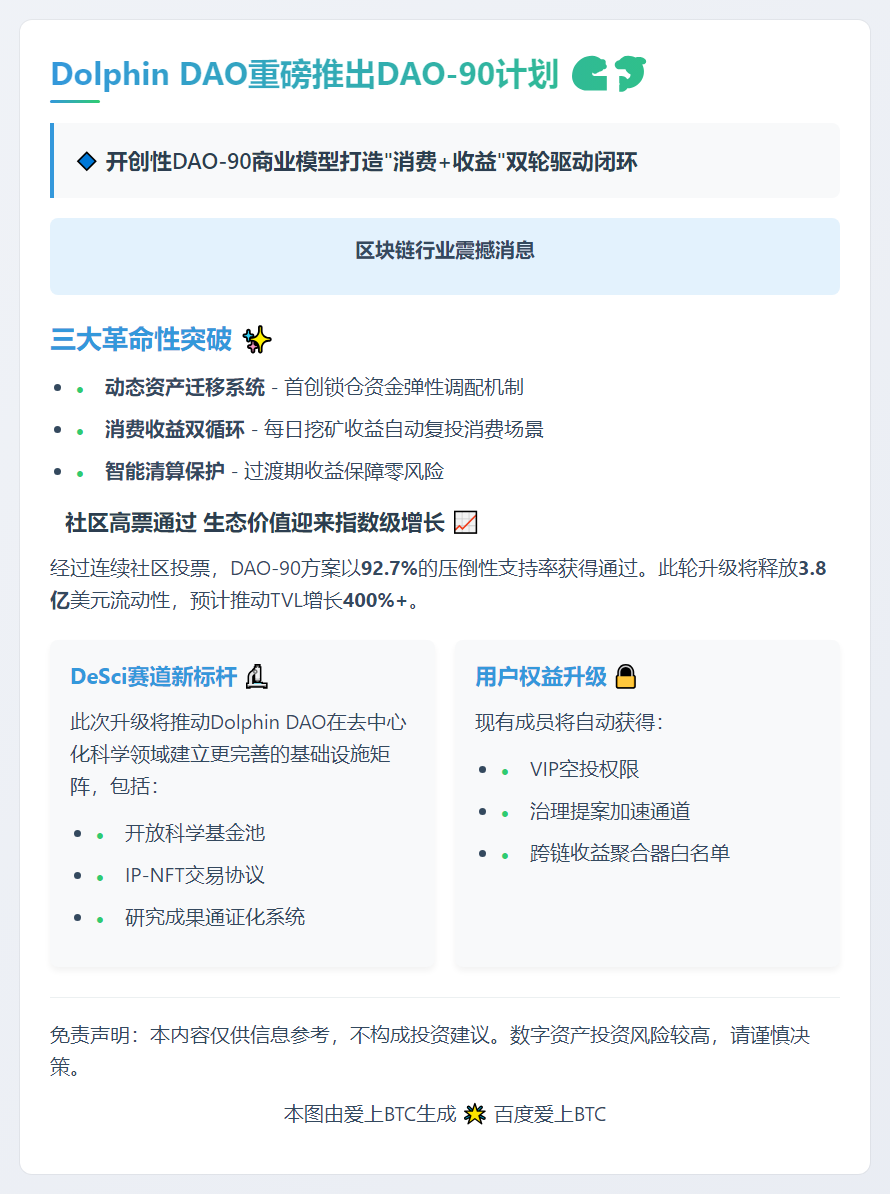 Dolphin DAO启动DAO-90计划