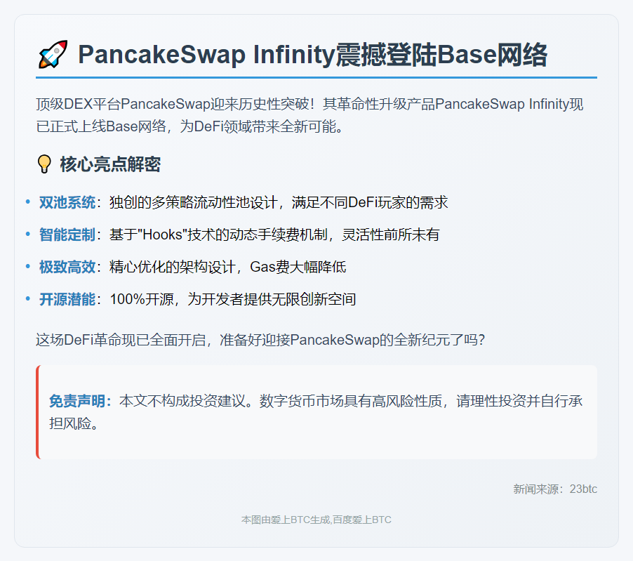 PancakeSwap Infinity上线Base网络