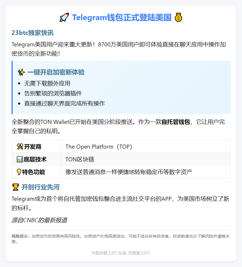 Telegram钱包登陆美国