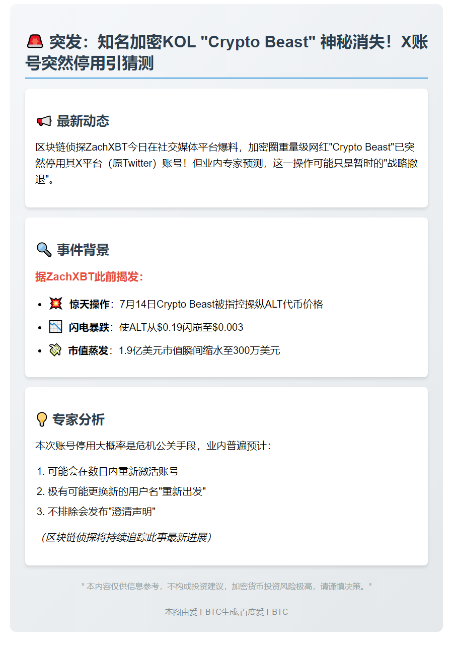 Crypto Beast停用X账号