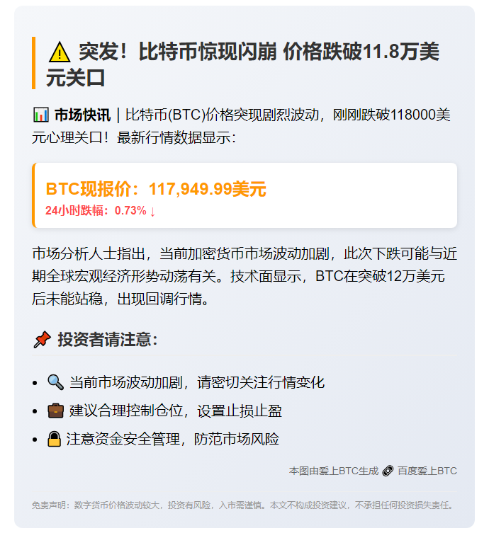 "BTC跌破12万美元"