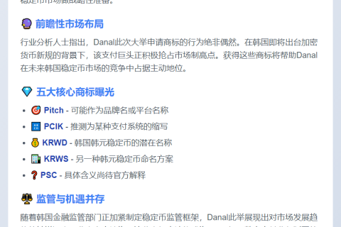 韩国Danal申请20个稳定币商标