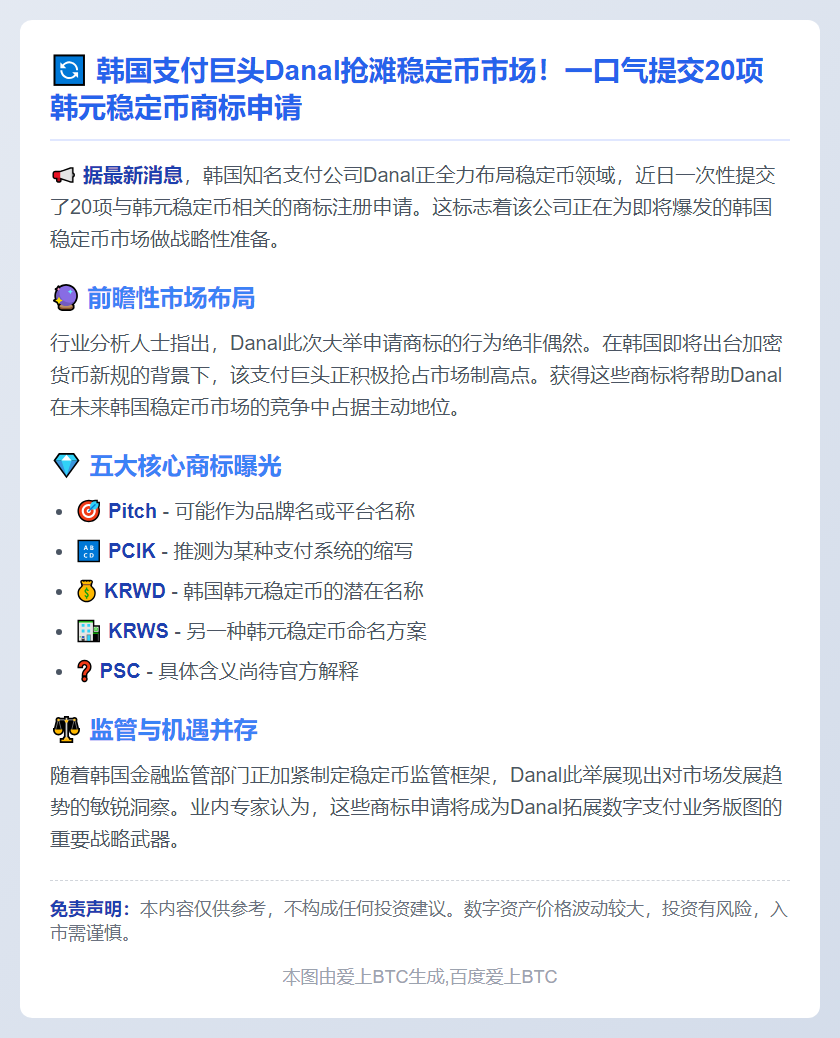 韩国Danal申请20个稳定币商标