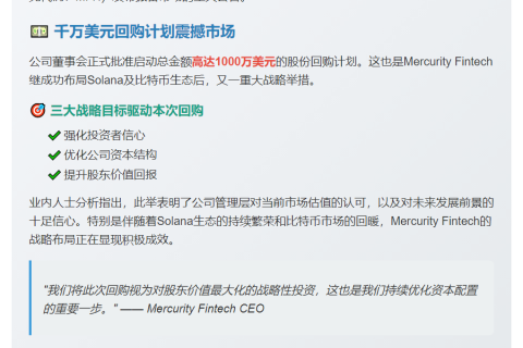 Mercurity启动1000万美元股份回购