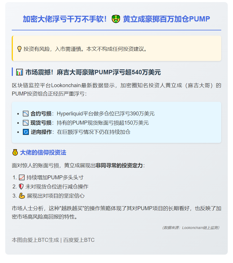 "麻吉大哥"黄立成PUMP浮亏超540万