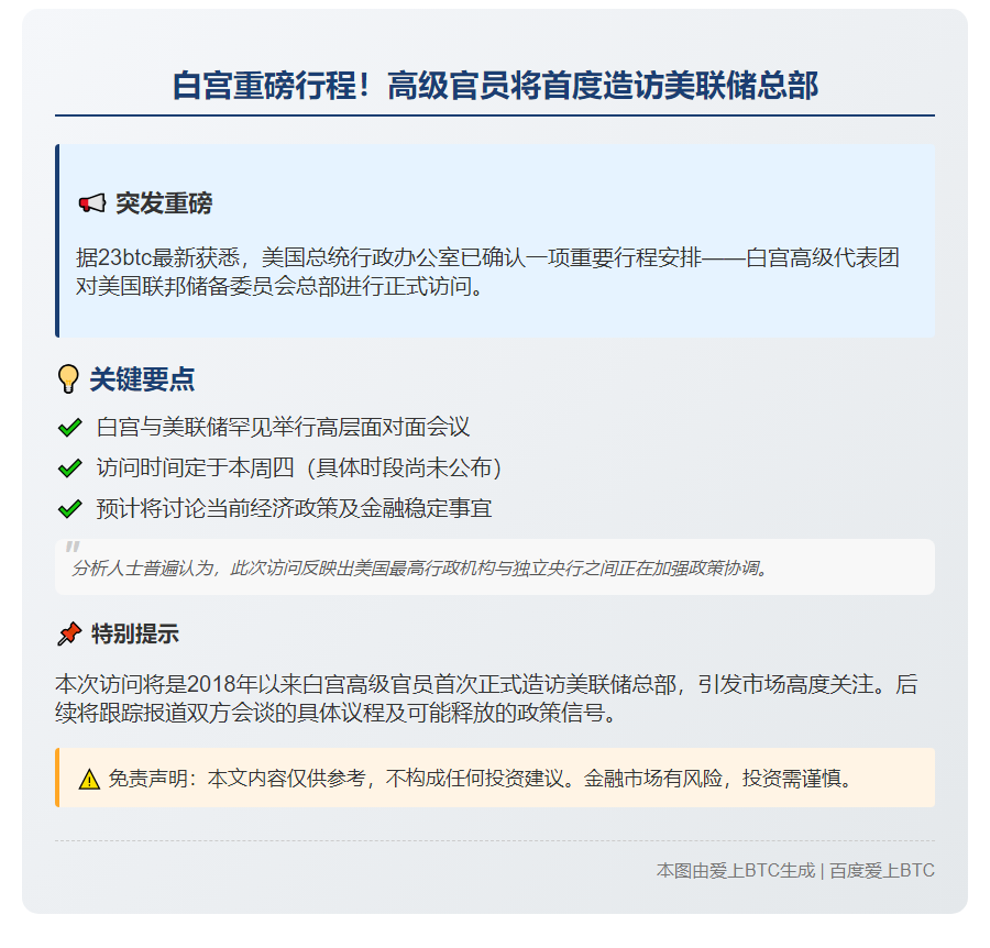 白宫拟周四访美联储