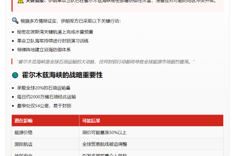 ​伊朗备雷霍尔木兹以对伊以冲突