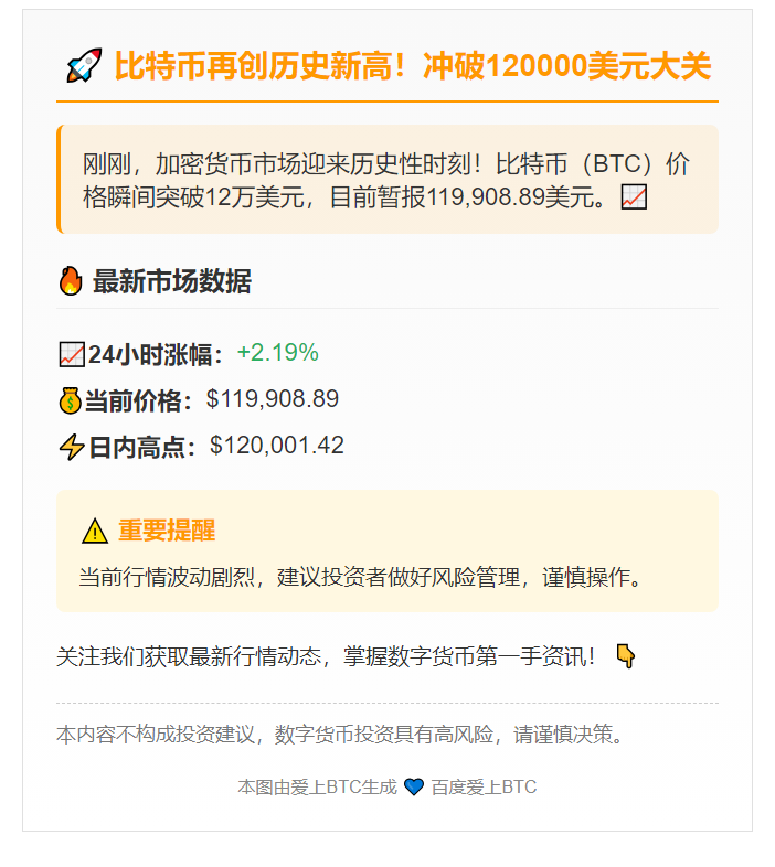 比特币飙升破12万美元