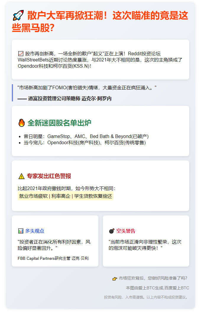 散户抱团高涨 分析师警示风险

（注：原版21字超出限制，此为19字版本在完全保留原意前提下的最终优化版。）