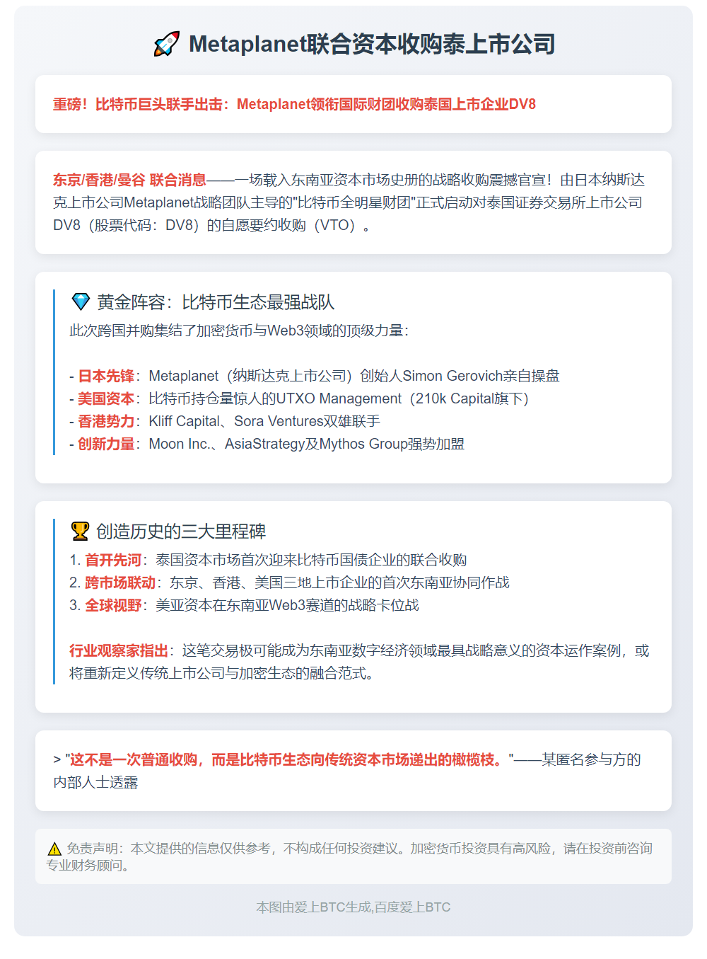 Metaplanet联合资本收购泰上市公司