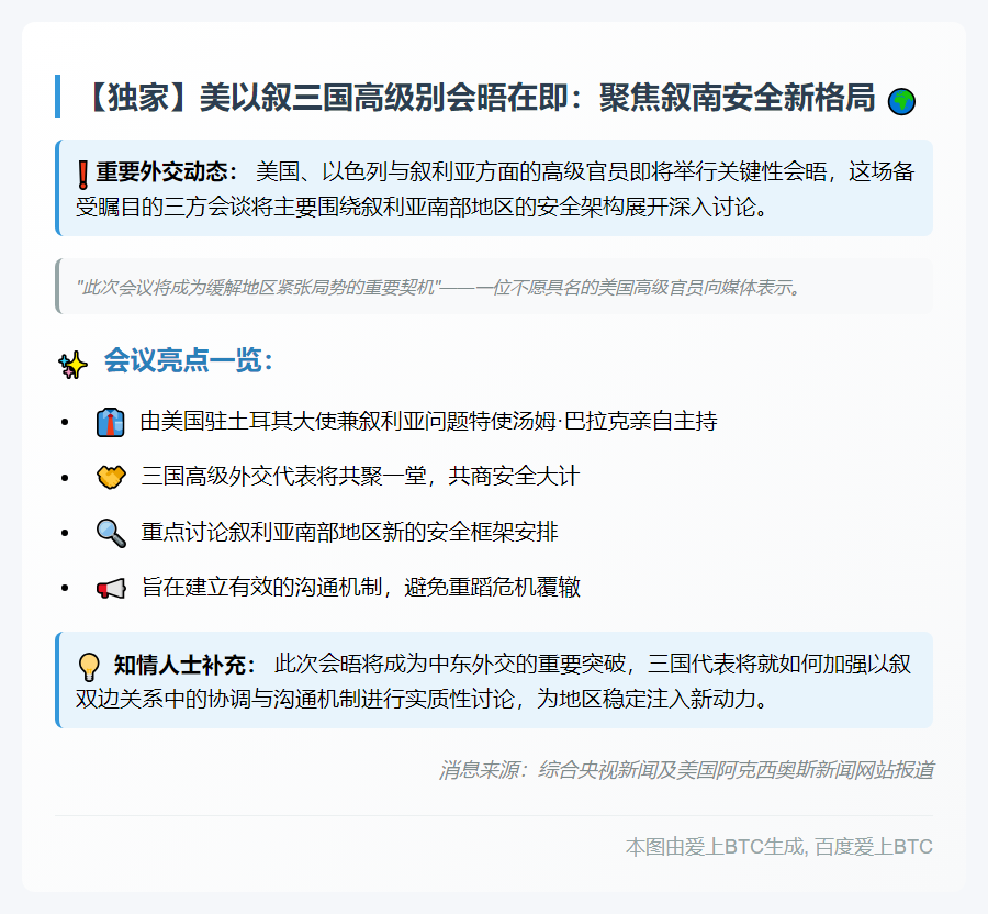 美以叙高官24日会谈