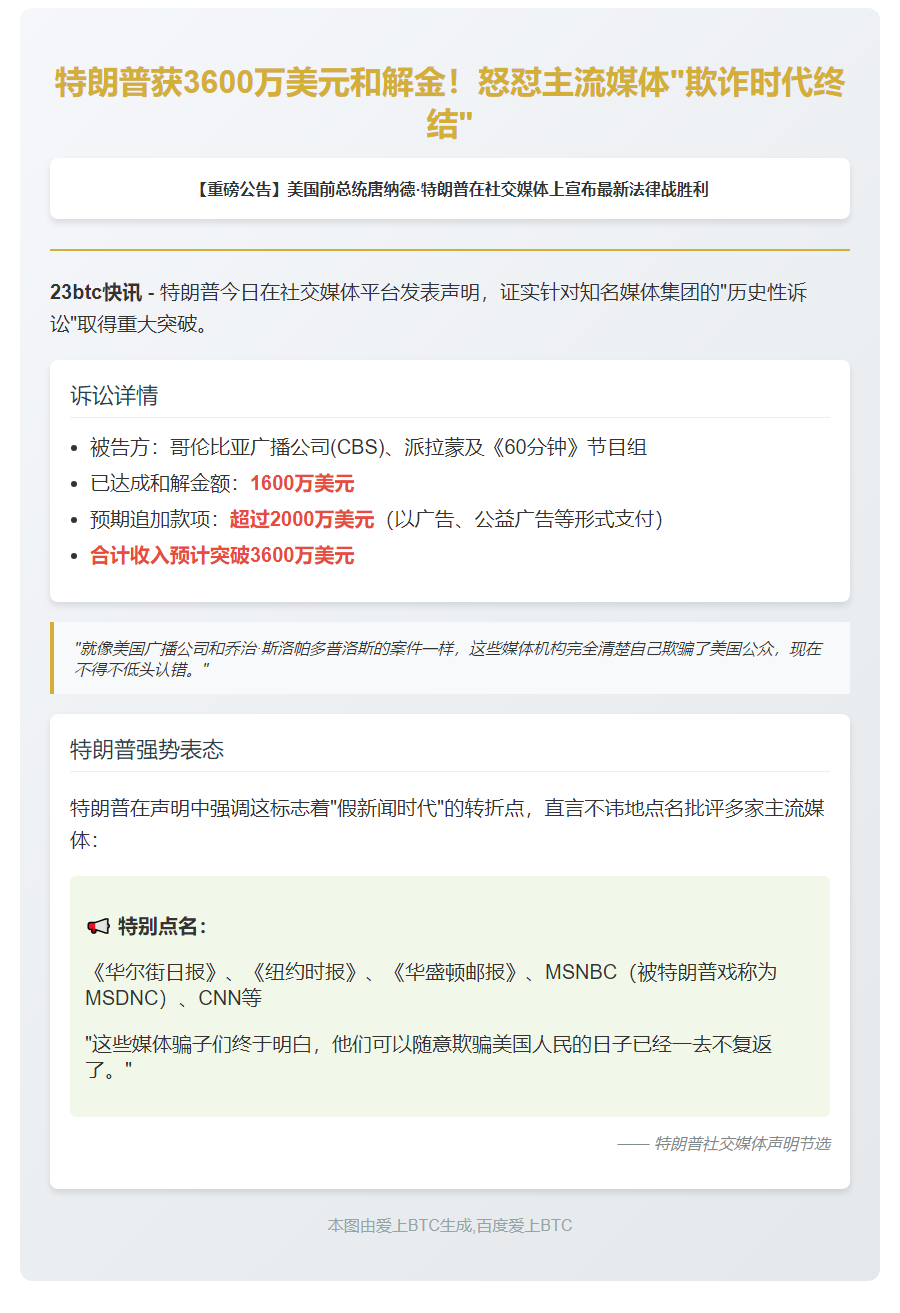 标题1：特朗普诉讼CBS派拉蒙获重大胜诉