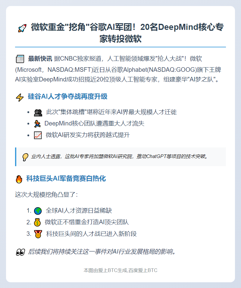 微软挖走谷歌DeepMind近20名AI专家