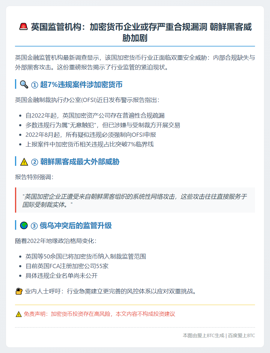 英警告加密企业或涉制裁漏报遭朝黑客攻击