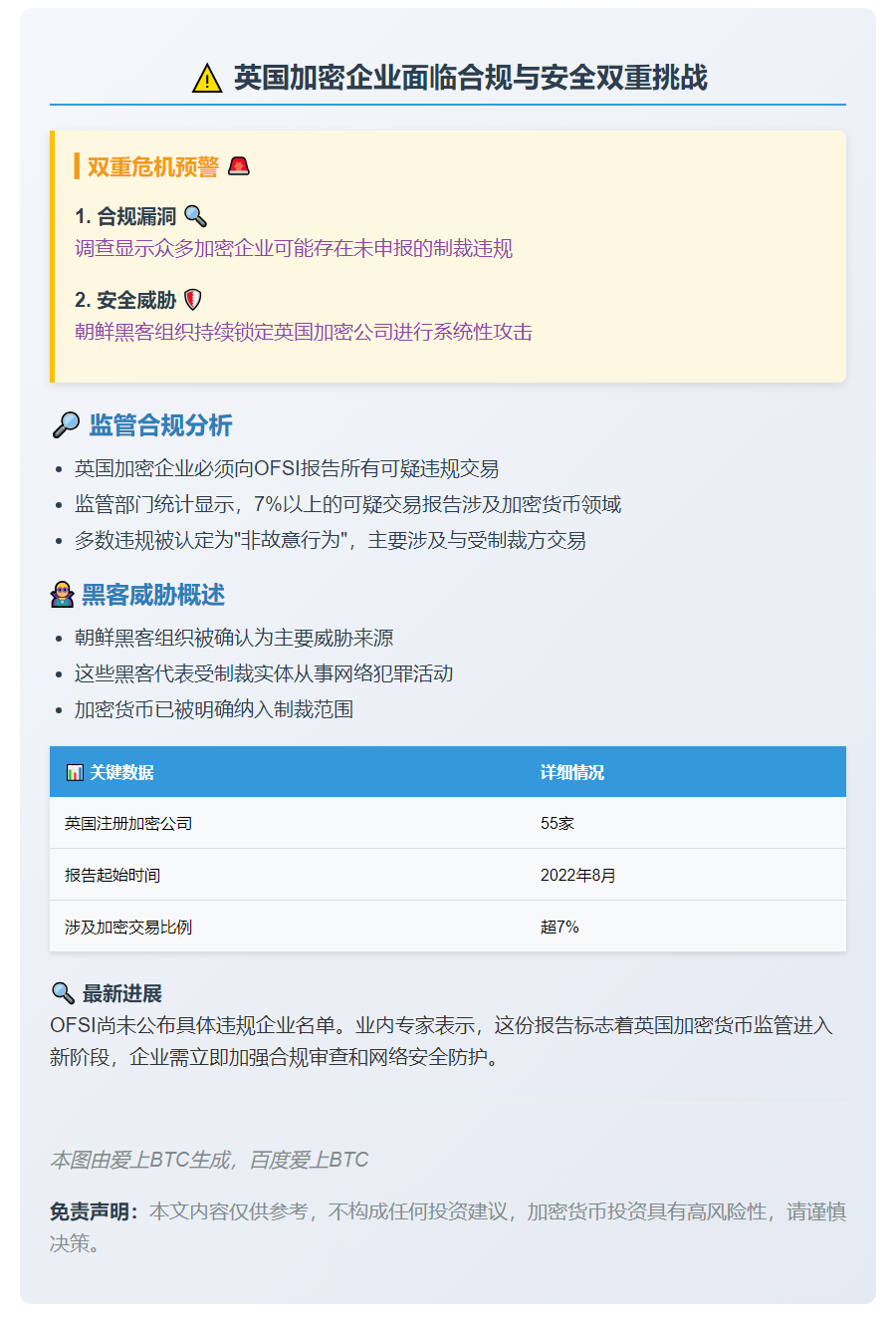 英国加密企业或涉制裁违规 面临朝鲜黑客威胁