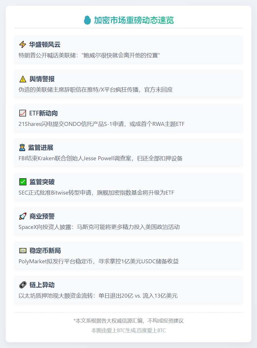 7月23日23btc晨讯 | 隔夜重要动态速览