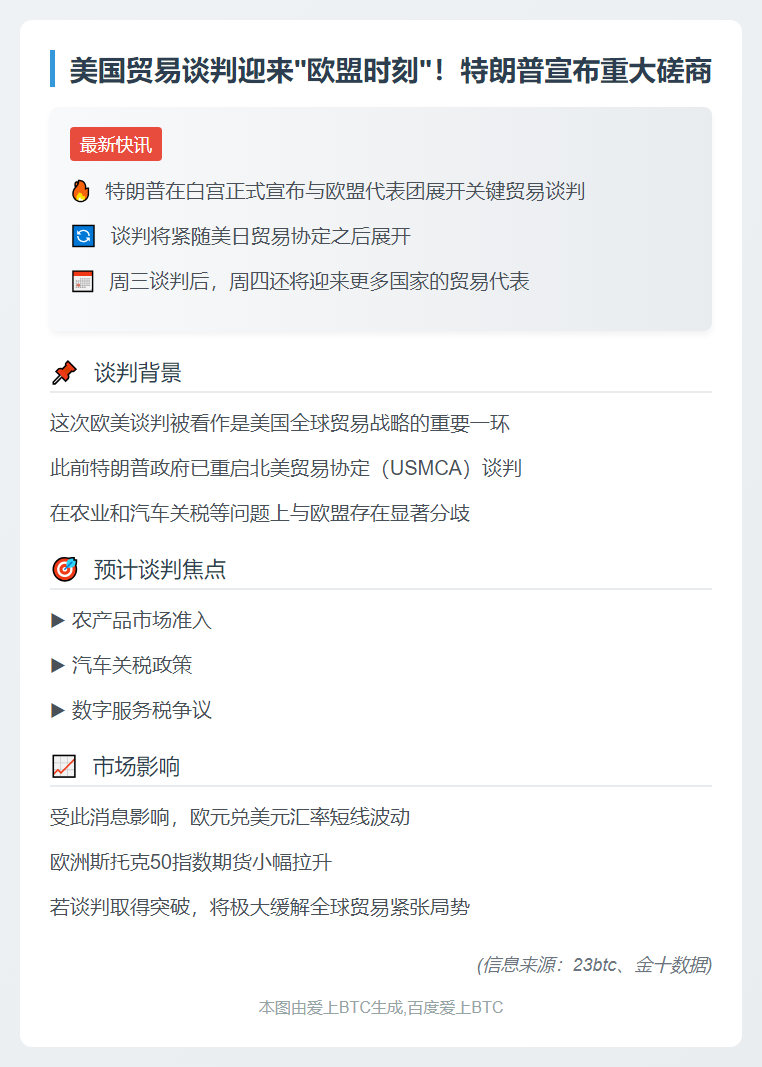 特朗普周三将晤欧盟谈贸易