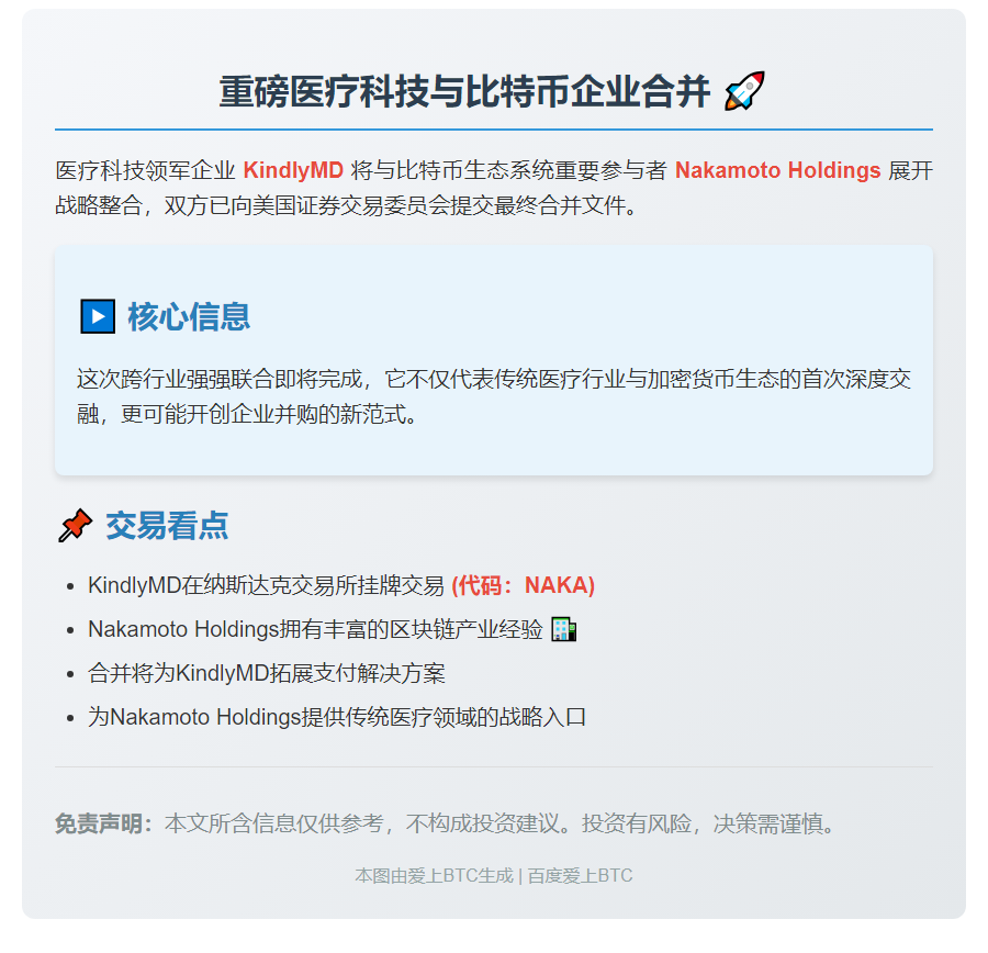 KindlyMD与Nakamoto合并8月11日完成