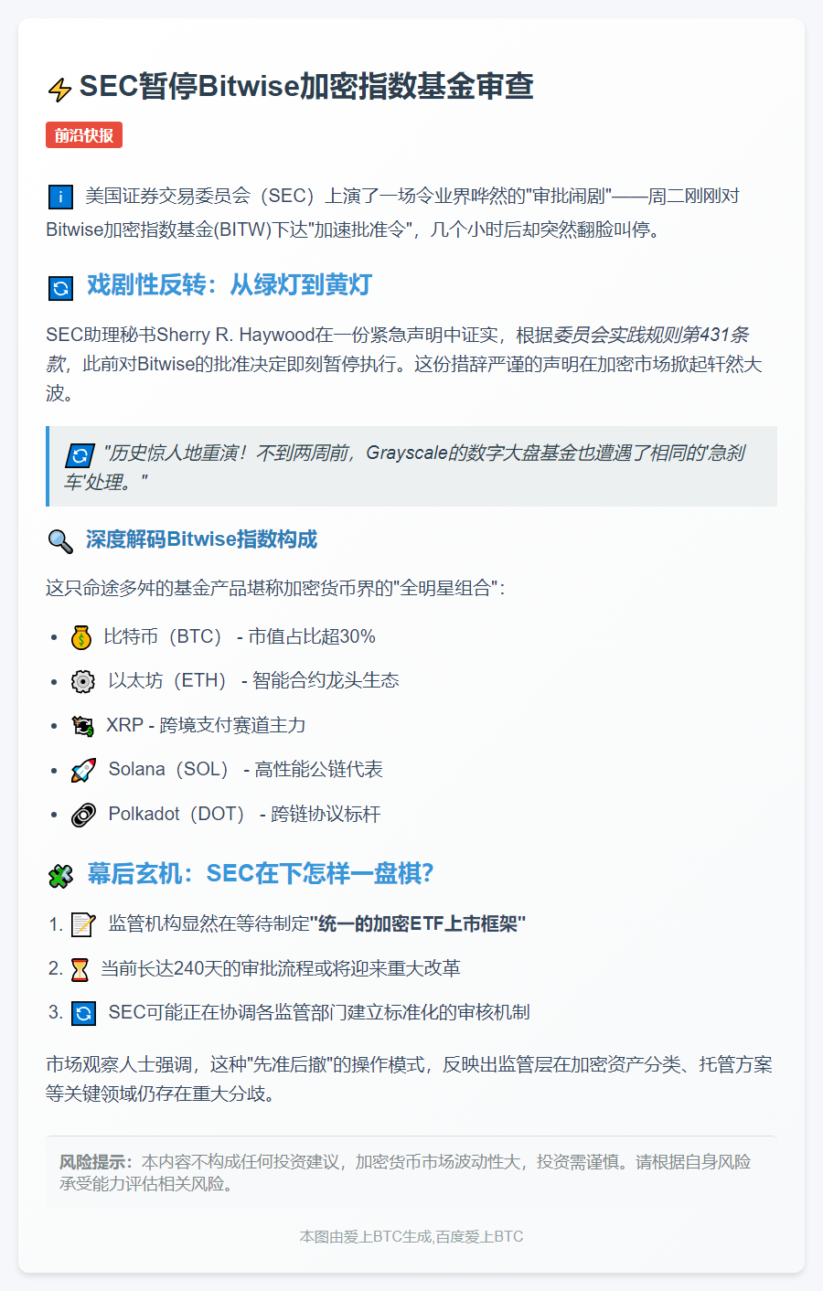 SEC暂停Bitwise加密指数基金审查