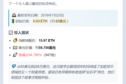 胖企鹅NFT四年暴涨947倍