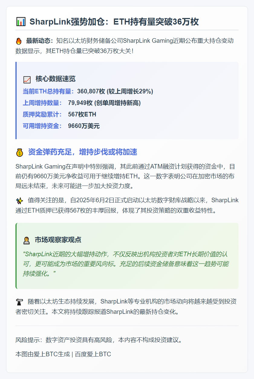 代币质押平台SharpLink仍持9660万美元可购ETH