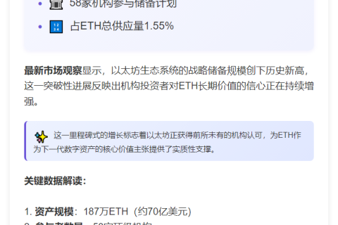ETH储备总额达70亿美元新高
