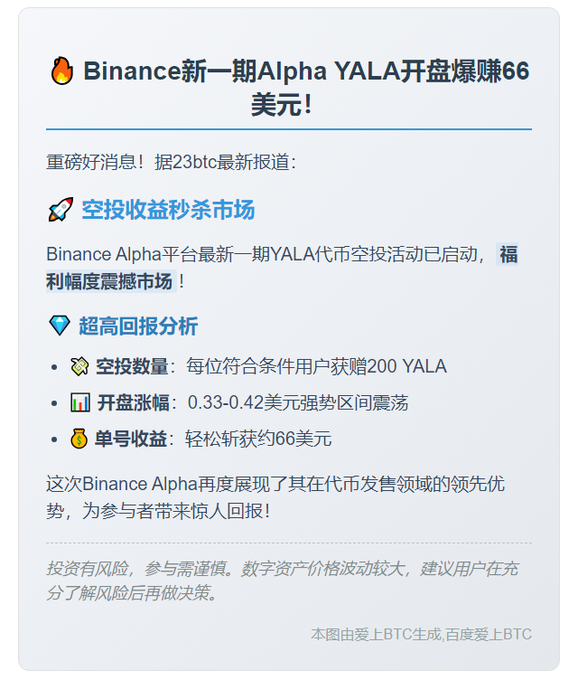 YALA开盘收益66美元