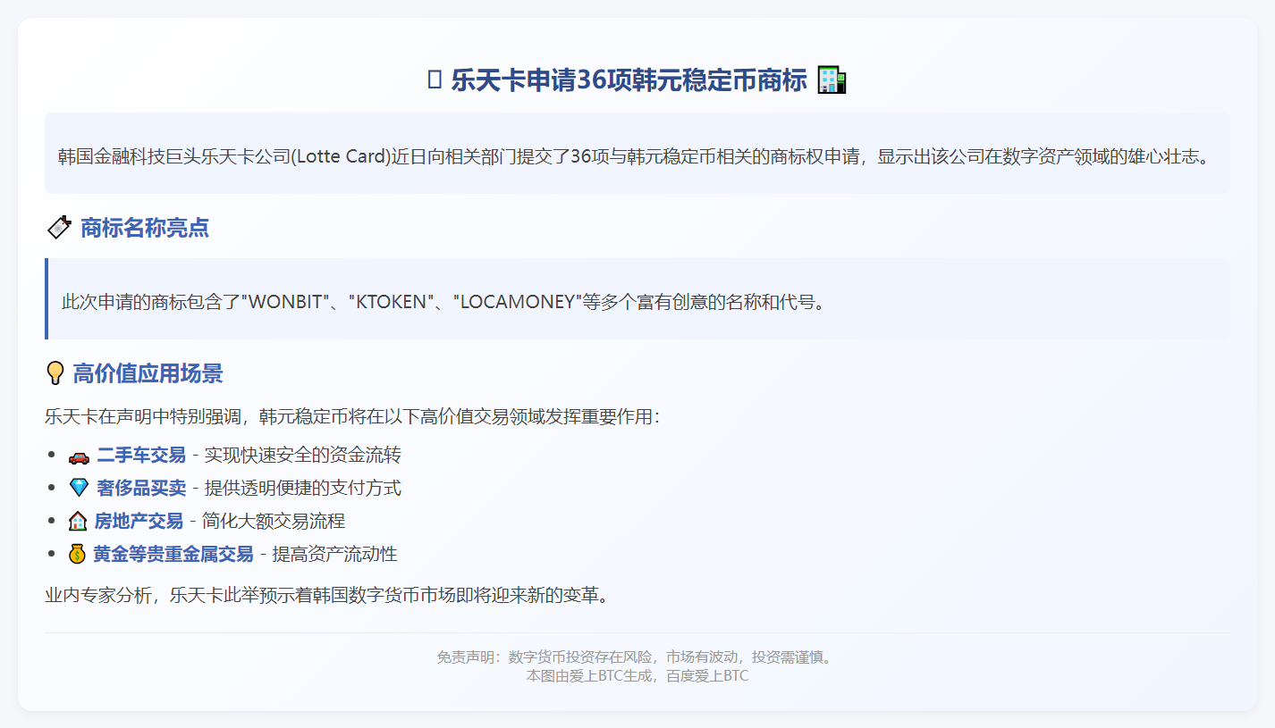 乐天卡申请36项韩元稳定币商标