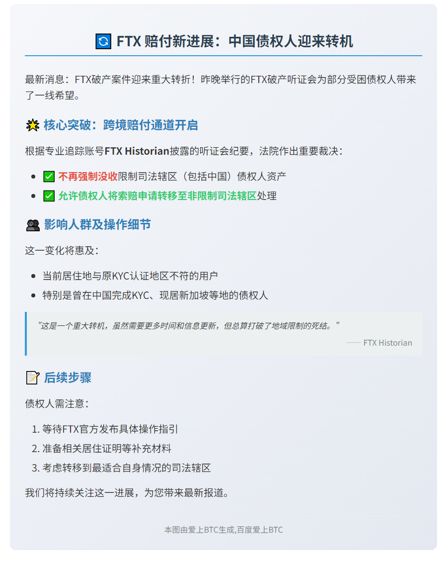 FTX债权人可跨辖区转移索赔