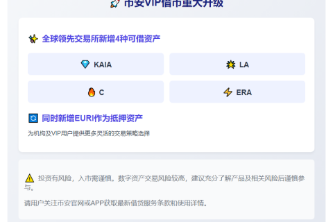 币安VIP新增KAIA等4种借币资产