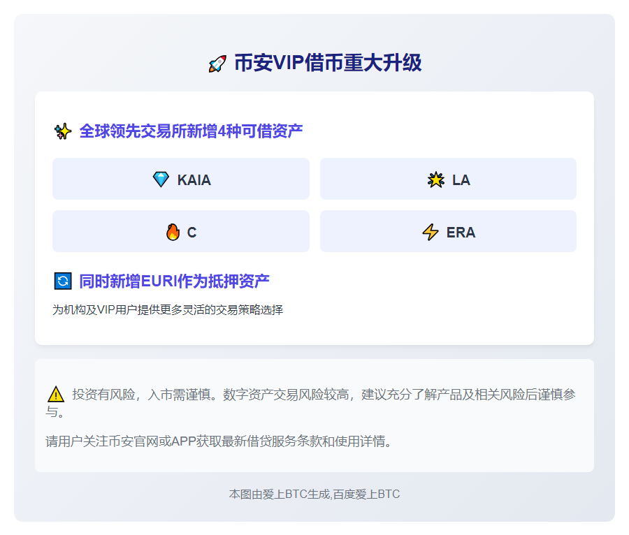 币安VIP新增KAIA等4种借币资产