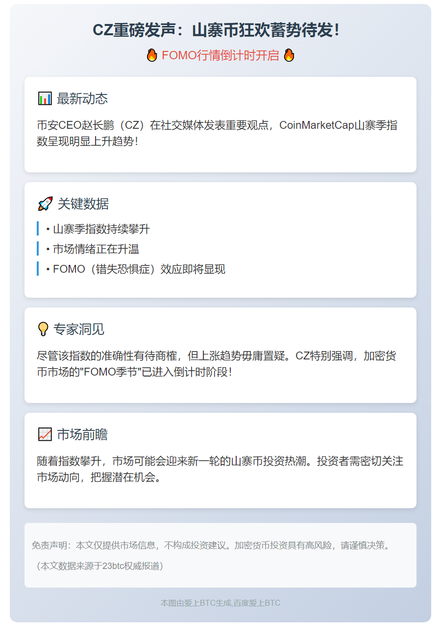 标题：CZ：山寨币FOMO季将至