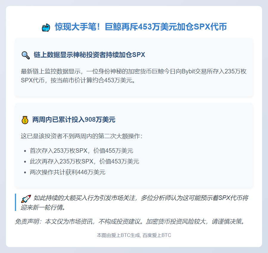 鲸鱼向Bybit存入235万枚SPX，价值453万美元