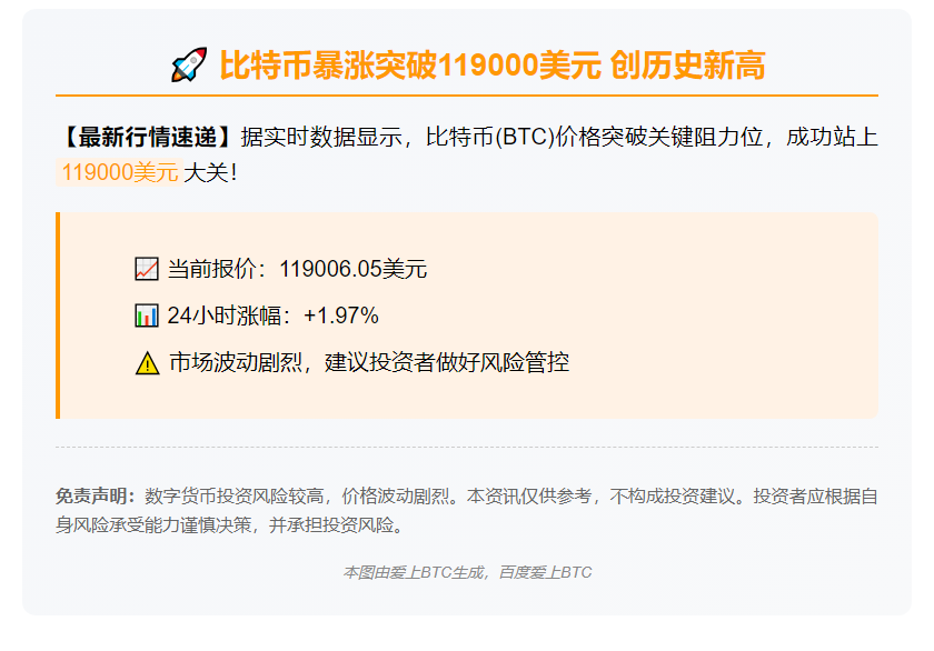 BTC涨破11.9万美元