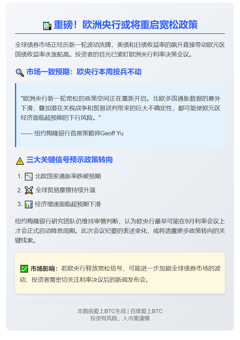 梅隆银行：欧央行宽松空间重开