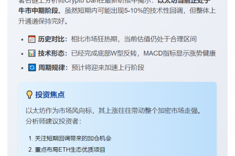 　　以太坊短期或回调 2025年料续涨