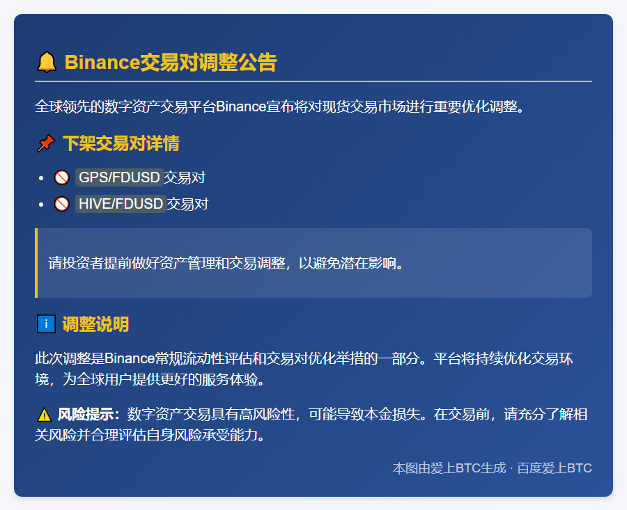 Binance移除GPS/FDUSD、HIVE/FDUSD交易对