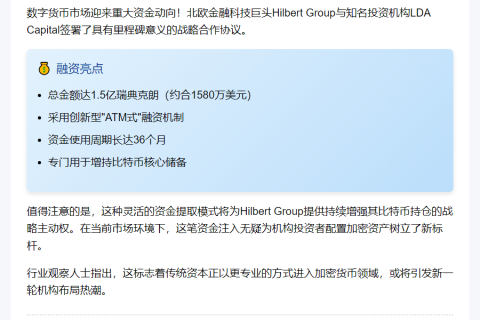 Hilbert Group融资1580万美元增持比特币